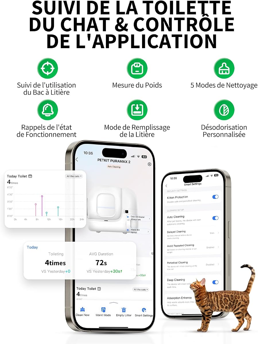 Application PETKIT de suivi et contrôle de la litière