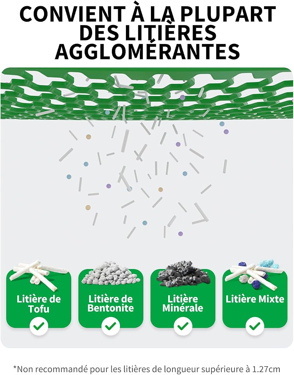Compatible litières tofu, bentonite, minérale, mixte