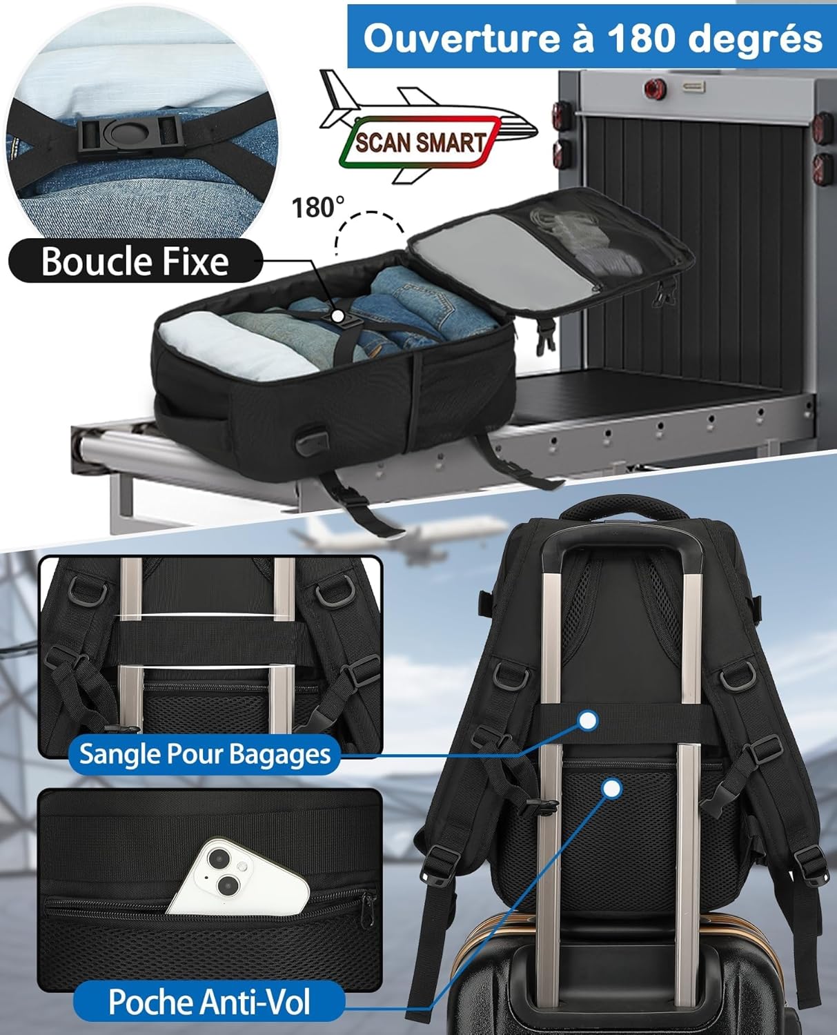 Le sac porté en situation de voyage